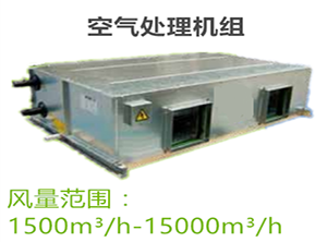 空調(diào)末端-空氣處理機(jī)組